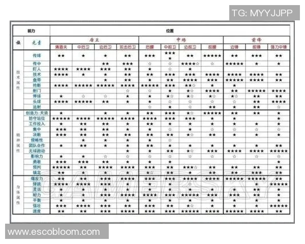 西安足球队意识对比深度剖析与战术演变的全面探讨