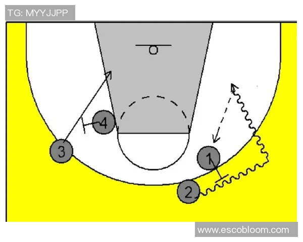 西安篮球队包夹战术的优缺点分析与比赛影响探讨
