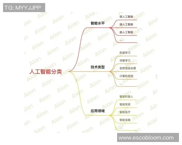 西安排球队的盯防革新探索与实践分析及其对战术的深远影响