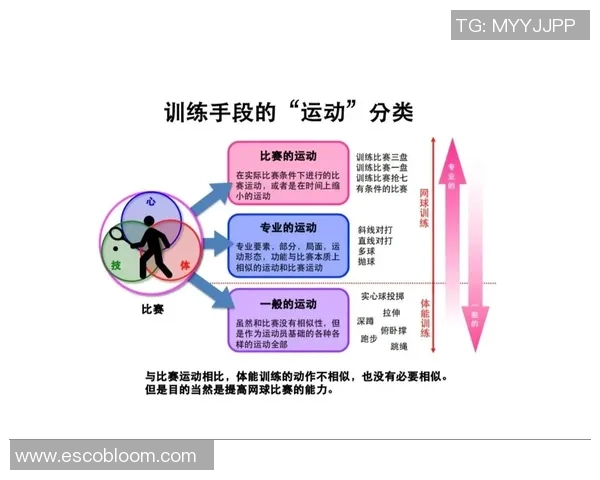 广州网球队心理素质排名第八揭示网球竞技中的心理战术重要性
