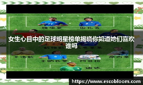 女生心目中的足球明星榜单揭晓你知道她们喜欢谁吗